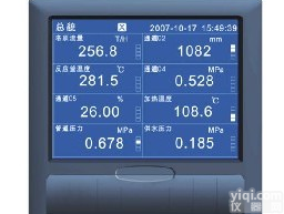 单色无纸<em>记录仪</em>/蓝屏无纸<em>记录仪</em>/无纸<em>记录仪</em><em>说明书</em>接线方式