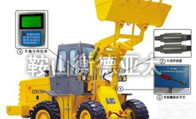 配料专用<em>装载机</em><em>电子秤</em> 配料<em>装载机</em><em>电子秤</em>  配料<em>装载机</em>秤   配料铲车秤