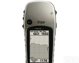 美国佳明展望Vista-H内置电磁罗盘气压测高的<em>手持</em>GPS