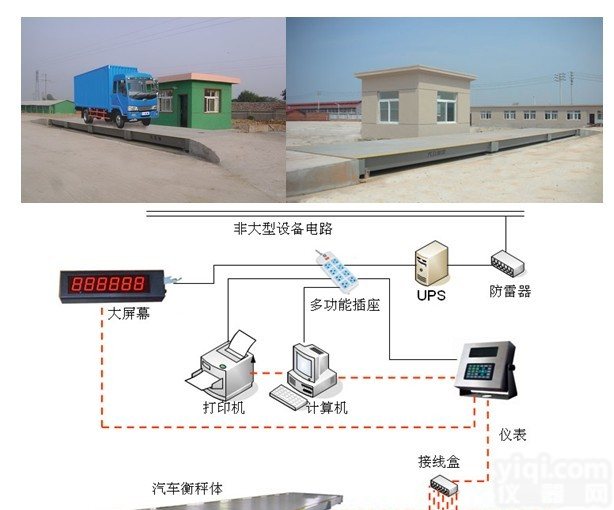 广州100吨3*14米,3*16米<em>数字式</em>电子<em>汽车衡</em>(电子<em>地磅</em>)厂家价格
