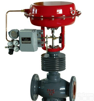 ZMAX<em>气动薄膜三通调节阀</em>、ZMAQ<em>气动薄膜三通调节阀</em>