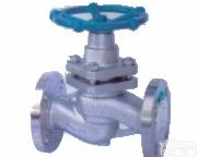 <em>进口</em><em>柱塞阀</em>大全 原装<em>进口</em><em>柱塞阀</em>