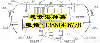 <em>太原</em>生产双级真空<em>除氧器</em>设备‖低压<em>除氧器</em>厂家