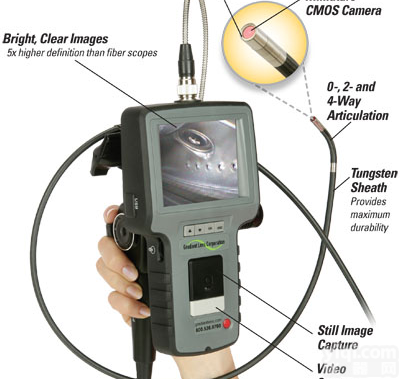 PVS 060 6000 4光纤可<em>偏转</em><em>加长</em><em>内窥镜</em>厂家