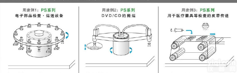 NSK大<em>转矩</em><em>马达</em>M-PN3045KN001