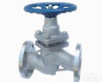 <em>柱塞阀</em>/柱塞<em>截止阀</em>/柱塞闸阀