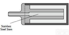 瓶底（Bottom-of-the-Bottle）<em>流动相</em><em>过滤</em>头（货号：PSL613457）