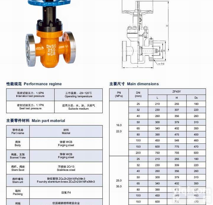♀♀法兰<em>高压</em>平板<em>闸阀</em>★NBK<em>高压</em>卡箍/焊接<em>闸阀</em>★导流孔平板<em>闸阀</em>♀♀