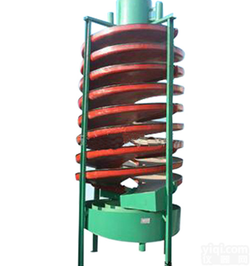 益工供应选矿螺旋<em>溜槽</em>，玻璃钢螺旋<em>溜槽</em>，螺旋<em>溜槽</em>价格