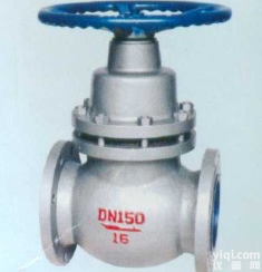 柱塞<em>闸阀</em>☆尼必可柱塞式<em>闸阀</em>☆<em>闸阀</em>式<em>柱塞阀</em>☆