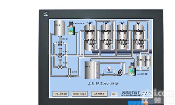 <em>嵌入式</em>工业液晶<em>显示器</em> NV-210C