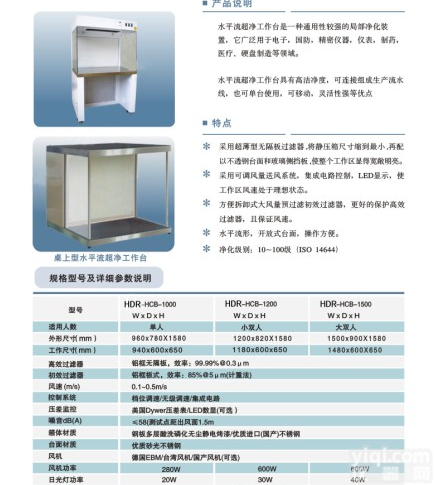 净化工作台品<em>使用方法</em>，净化台<em>厂家</em>，超净工作台技术参数