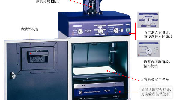<em>美国</em><em>凝胶</em>成像系统|数码<em>凝胶</em>成像|进口<em>凝胶</em>成像系统