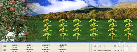 <em>农业</em><em>节水灌溉</em>控制系统