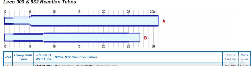 <em>石英</em><em>反应</em>管，力可RH402定氮仪<em>反应</em>管