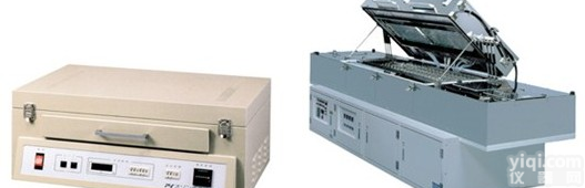 紫外线<em>清洗</em>、<em>改质</em><em>装置</em>