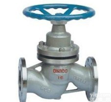 <em>U41SM</em><em>法兰</em>式<em>柱塞阀</em>