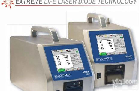 <em>便携式</em>激光尘埃<em>粒子</em>计数器,<em>便携式</em>尘埃<em>粒子</em>计数器用途,大流量尘埃<em>粒子</em>计数器的价格