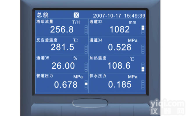 求购SWP香港<em>昌晖</em><em>小型化</em>无纸记录仪上海昌润代理