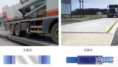 青岛<em>数字</em><em>汽车衡</em>厂，青岛<em>数字</em><em>汽车衡</em>厂家，青岛<em>数字</em><em>汽车衡</em>哪家好