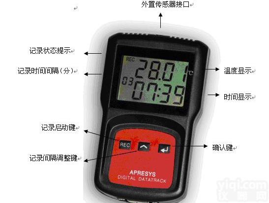 仓储运输专用智能<em>温度记录仪</em>179B-T1，冷库，冷链配套温度设备，冷鲜肉仓储运输，找美国进口爱普瑞<em>温度记录仪</em>
