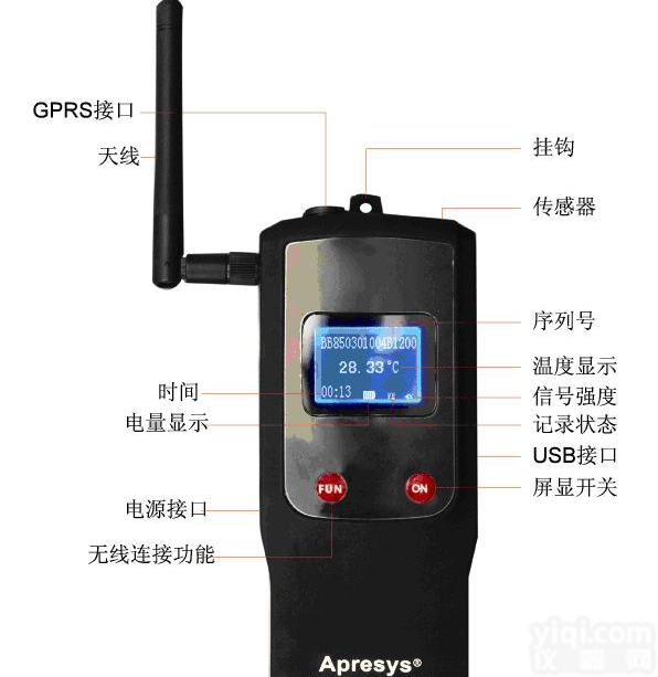 <em>远程监控</em>无线温度<em>记录仪</em>199-WT1,蔬菜大棚畜牧业养植基地环境温湿度监控专用无线温度<em>记录仪</em>