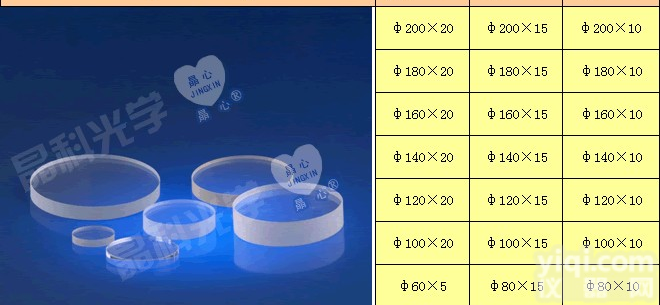 <em>石英烧杯</em>晶科专业<em>石英烧杯</em>厂家 质量保证