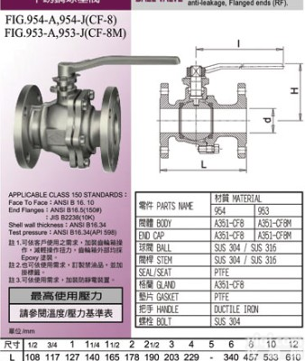 进口台湾<em>东光</em>不锈钢<em>球阀</em>，RING法兰<em>球阀</em>