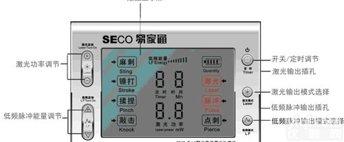 河南哪有卖<em>易家通</em>FNZ-IA3型半导体<em>激光</em>ZL仪-天津华新<em>激光</em>
