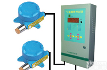 甲醇报警器厂家直销，<em>销售</em>部在线<em>咨询</em>