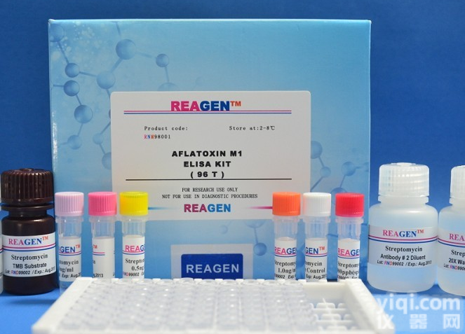 （蜂蜜）<em>链霉素</em><em>检测</em><em>试剂盒</em>