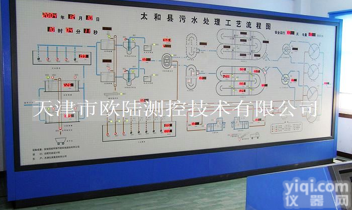 <em>马赛克</em><em>模拟屏</em>智能显示驱动单元，LED显示驱动单元哪个厂家好