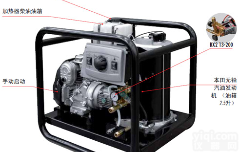 进口<em>意大利</em>lavor汽油高温<em>高压</em><em>清洗机</em>,<em>高压</em>热水<em>清洗机</em>,热水<em>高压</em><em>清洗机</em>批发