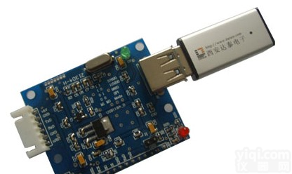 如何轻松解决<em>单片机</em><em>读写</em>U盘<em>模块</em>的选型