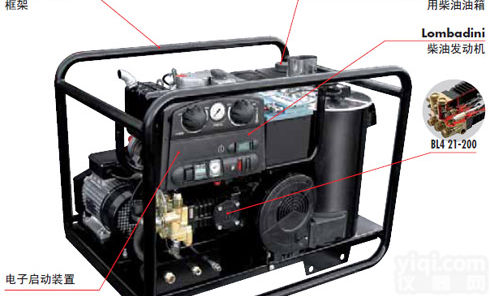 进口<em>意大利</em>lavor THERMIC <em>10</em> HW汽油高温高压清洗机报价