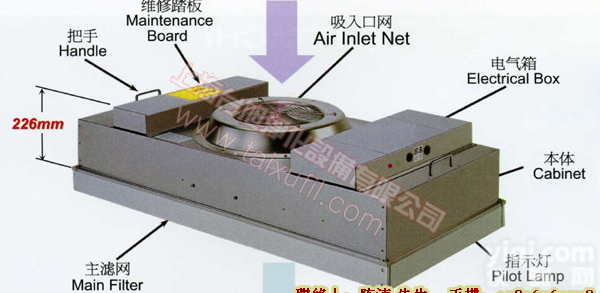 HITACHI(<em>日立</em>）<em>FFU</em>风机滤网机组