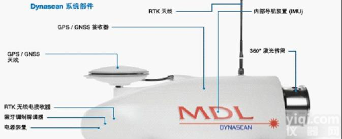 <em>英国</em>MDL公司—Dynascan车载与船载式<em>三维</em>激光扫描仪