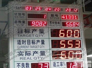 惠州LED流水线<em>看板</em>，河源LED电子<em>看板</em>，东莞工业<em>看板</em>