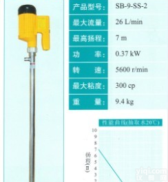 <em>电动</em>抽<em>油泵</em>型号，<em>电动</em>抽<em>油泵</em>价格，<em>电动</em>抽<em>油泵</em>厂家