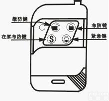 深圳<em>无线</em><em>报警器</em>/<em>无线</em><em>报警器</em>定制/<em>无线</em><em>报警器</em>哪里好/<em>无线</em><em>报警器</em>