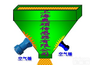 空气<em>敲击</em>锤 架桥破坏器 气动<em>振动器</em>