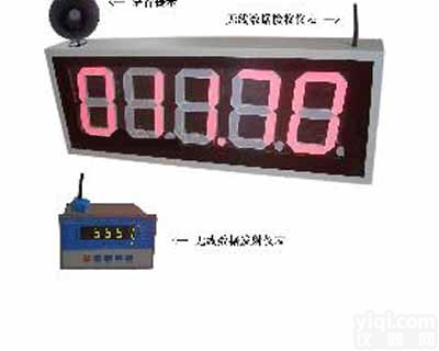 <em>L0045132</em>数据发送<em>接收</em><em>显示系统</em>价格