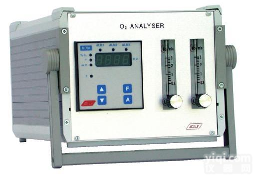 埃登威便携式<em>机械</em><em>顺磁</em>氧<em>分析仪</em>