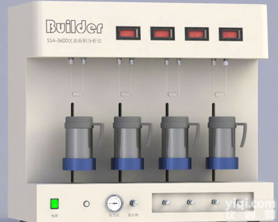 SSA-<em>3600</em><em>比表面积</em><em>分析仪</em>在轮胎行业中的应用