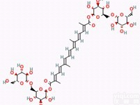 同田西红花苷ⅠCrocinⅠ标准品中药<em>对照品</em>现货94238-00-3