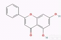 同田<em>白杨</em>素/5,7-二羟黄酮<em>Chrysin</em><em>标准品</em>中药对照品现货480-40-0