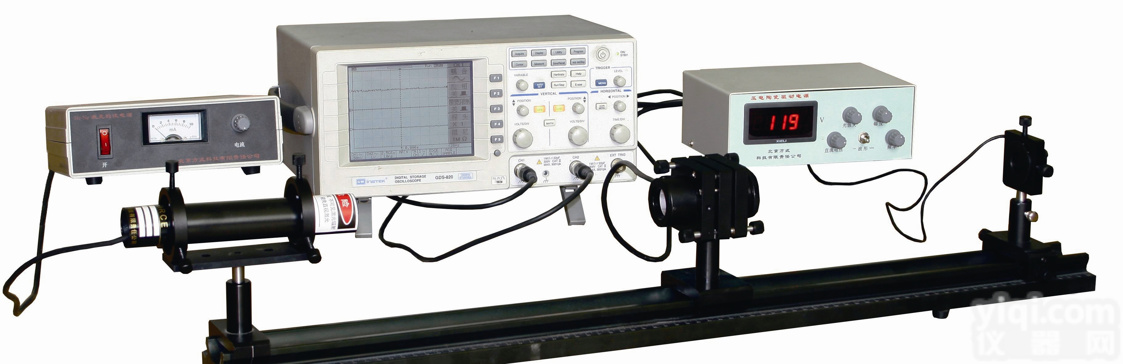 多<em>光束</em>的干涉（F-P扫描<em>干涉仪</em>）