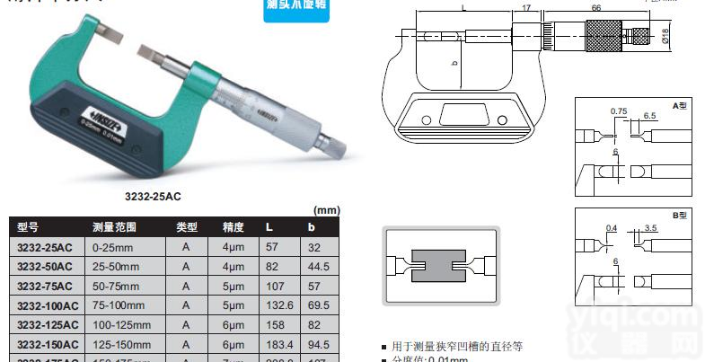薄片<em>千分尺</em>—用于测量狭窄<em>凹槽</em>的直径等
