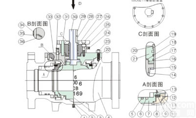 <em>顶装式球阀</em>