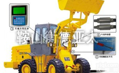 <em>装载机</em><em>电子</em>磅 <em>装载机</em>磅 <em>铲车</em>磅 <em>铲车</em><em>电子</em>磅 铁路<em>装载机</em>秤